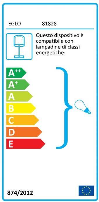 Energy Label EGLO Geo (E27)