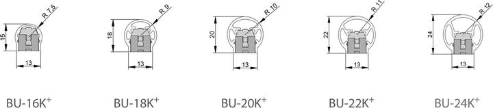 Actual product image Athmer Finger protection BU-K+