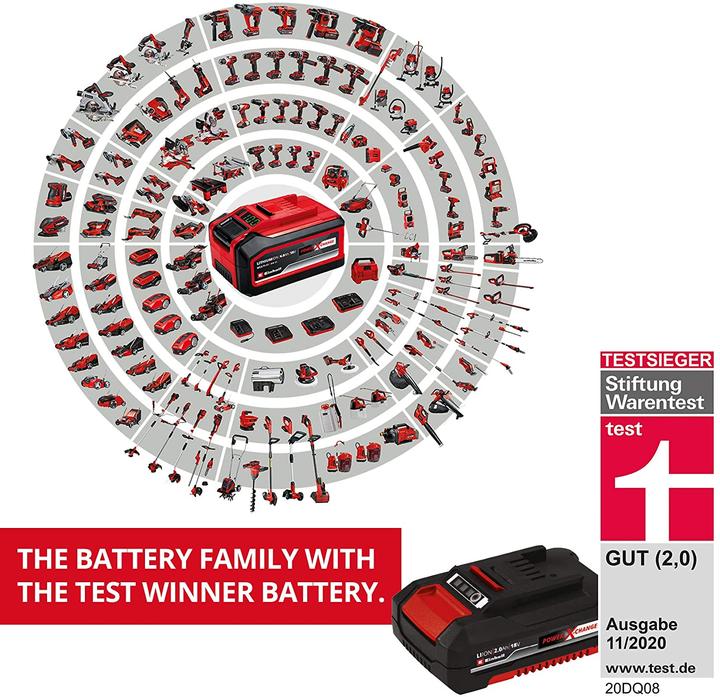 Actual product image Einhell Power-X Twincharger (18 V)