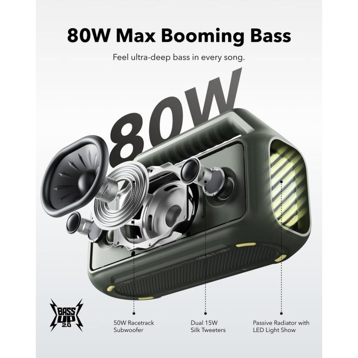 Actual product image soundcore Boom 2 (24 h, Rechargeable battery operated)
