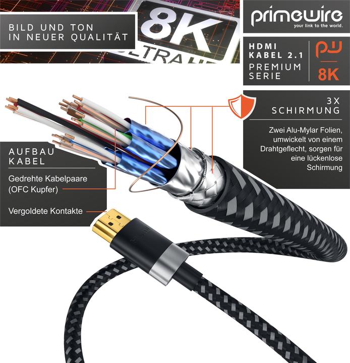 Productafbeelding Primewire HDMI (Type A) - HDMI (Type A) (5 m, HDMI)