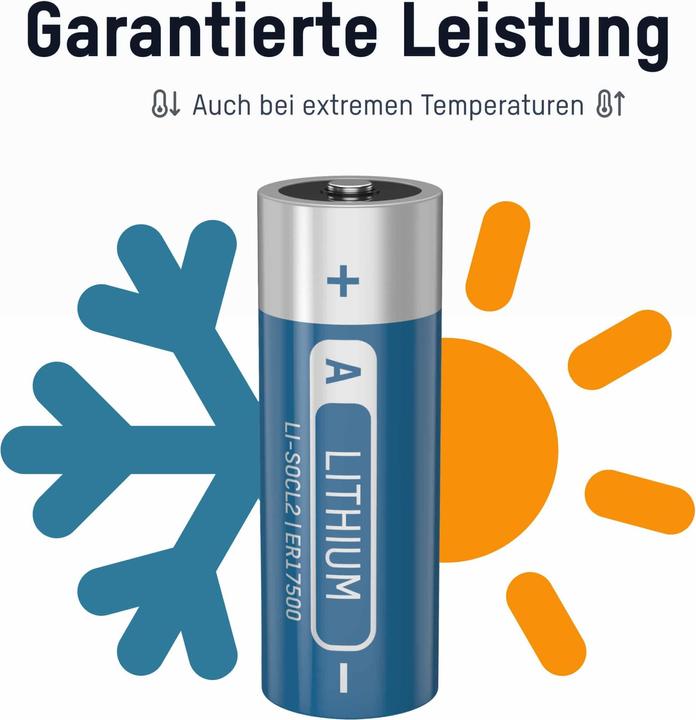 Actual product image Ansmann Battery A ER17500 3.6V Lithium thionyl chloride (1 pcs., A, 3600 mAh)