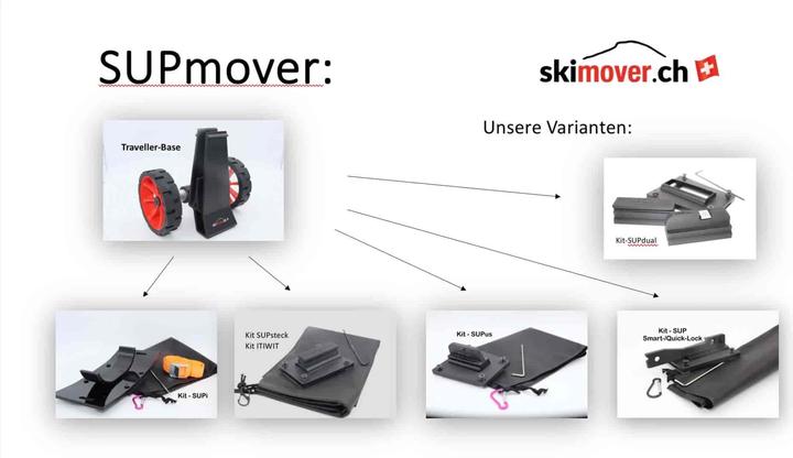 Produktbild Skimover SUP Mover / SUP Trolley