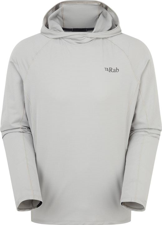 Actual product image Rab Sonic (XL)