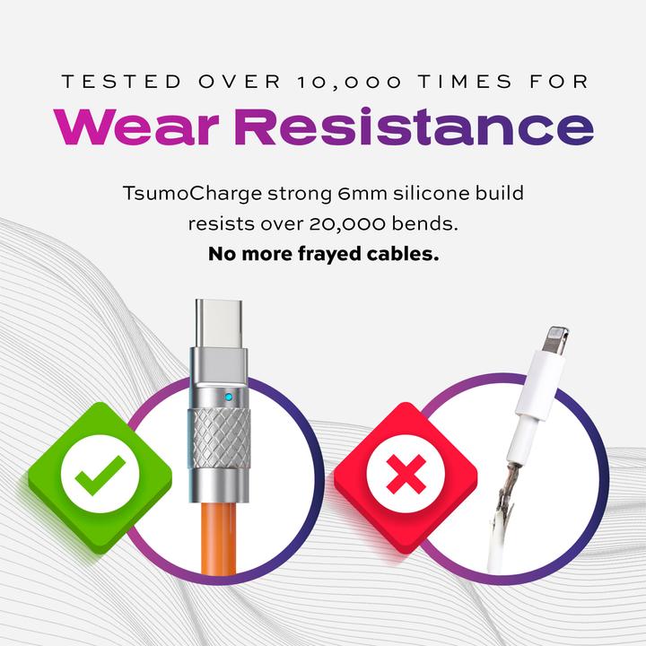 Actual product image Statik TSUMO CHARGE - USB-C Kabel (1.80 m)