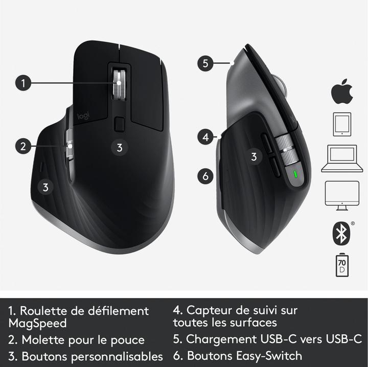 Actual product image Logitech MX Master Mac Edition (Wireless)