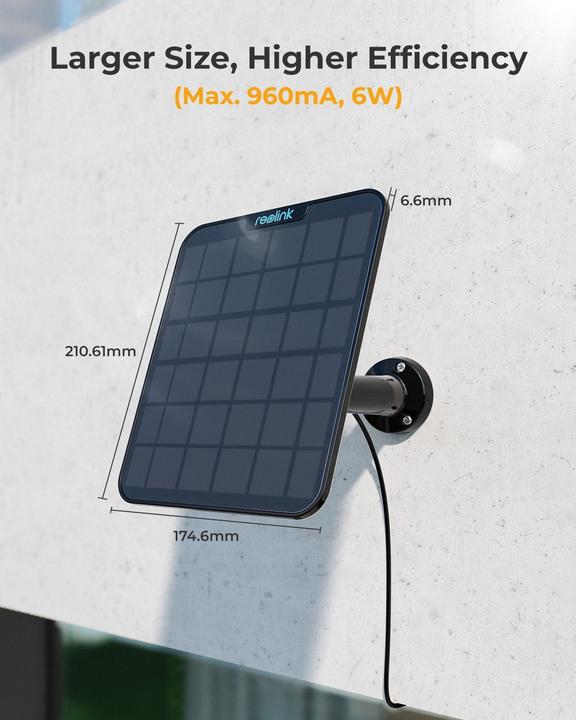 Actual product image Reolink Solar panel 2 (Solar panel)