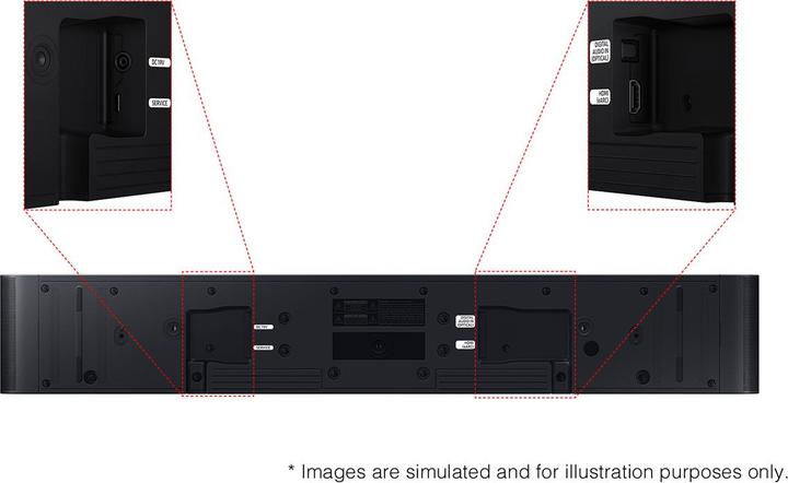 Actual product image Samsung HW-S60D/EN (200 W, 5.0 channel)
