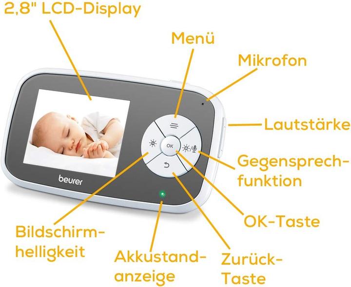Productafbeelding Beurer Video Babyfoon BY 110 (Video & Audio, 300 m)