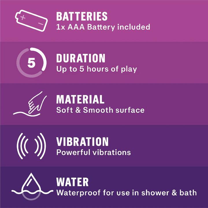 Actual product image Durex intense light