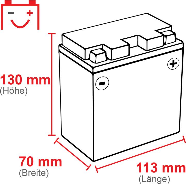 Actual product image Yuasa YTX7L-BS (12 V, 6.30 Ah, 100 A)