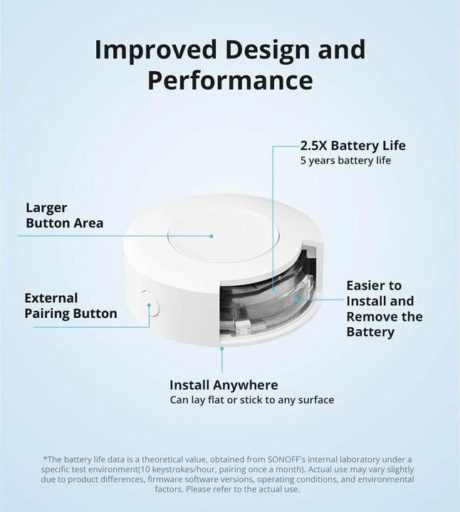 Actual product image Sonoff WLAN switch SNZB-01P DC 3 V