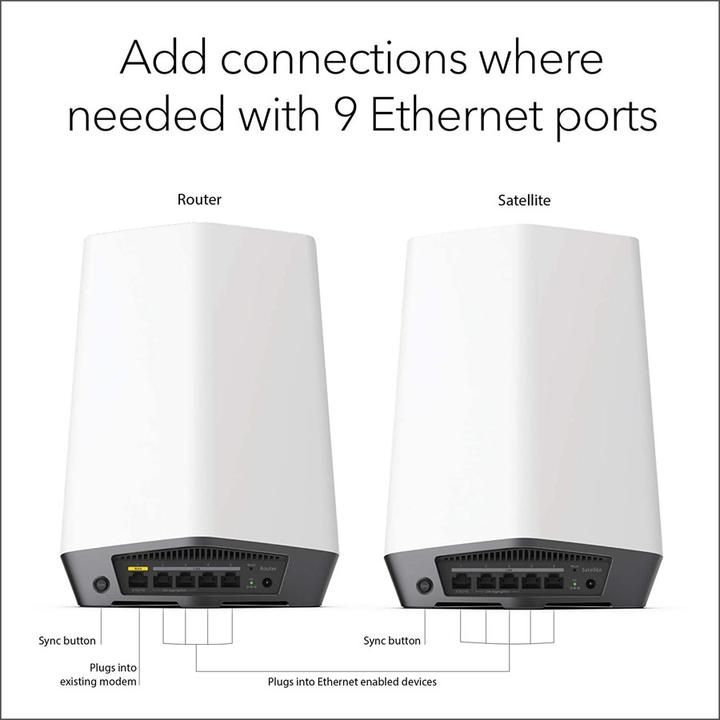 Actual product image Netgear Orbi Pro WiFi 6 AX6000 mesh system (SXK80B4) Set of 4