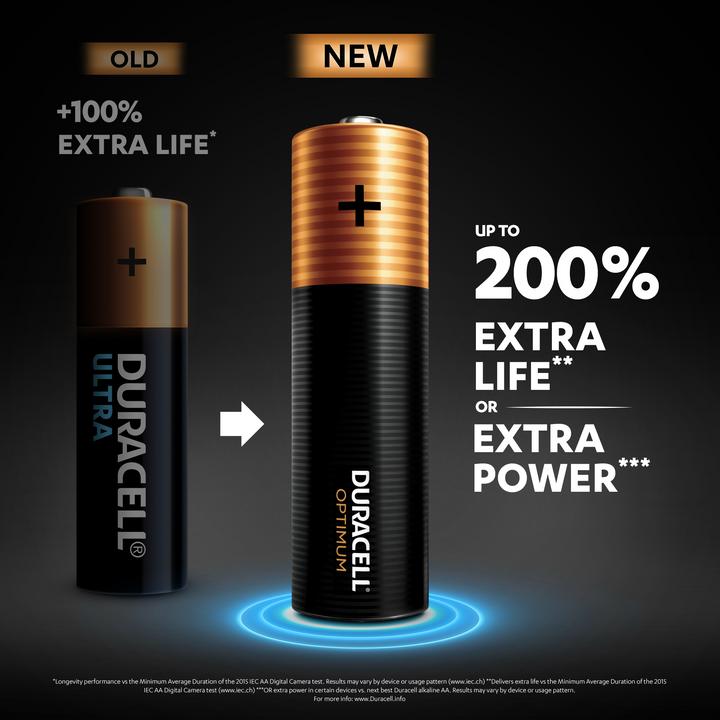 Image du produit Duracell Optimum Pack de 4 piles AA (4 pcs, AA)