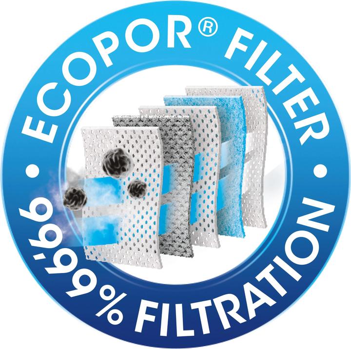 Actual product image Swirl PH 86 MicroPor (1 x)