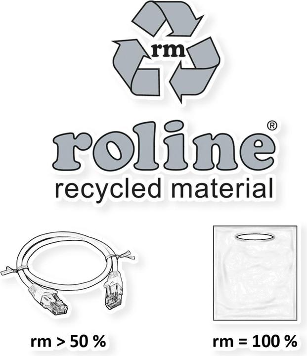Image du produit Roline Câble DP-HDTV (3 m, DisplayPort)