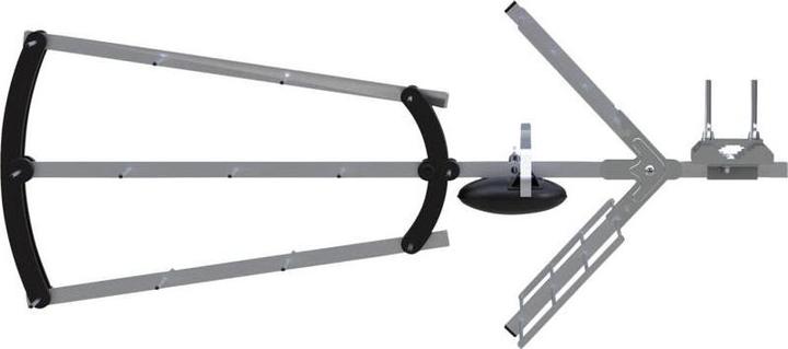 Produktbild Strong SRTANT200 Auáenantenne UHF 18-20dB (Flachantenne, 18 dB, DVB-T / -T2)