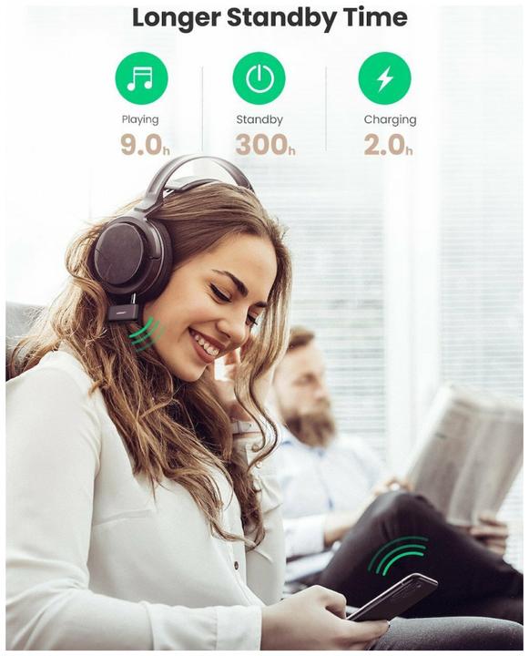 Produktbild Ugreen Autoadapter (Empfänger)