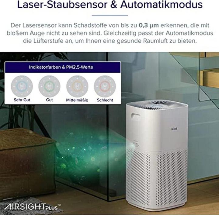 Actual product image Levoit Core 600S Luftfilter (147 m²)