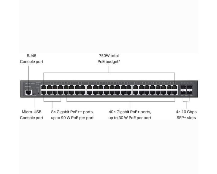 Produktbild TP-Link SG3452XMPP -, Omada verwalteter Switch L2+, PoE++, 750W (48 Ports)