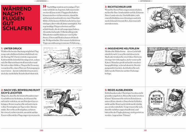 Actual product image GQ Gentleman's Guide (German, Charlie Burton, 2019)