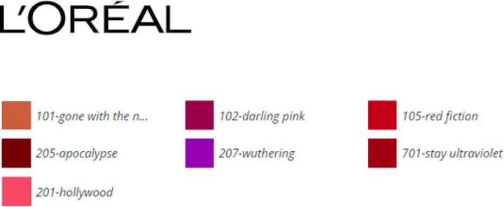 Produktbild L'Oréal Paris Infaillible (105 Red Fiction)
