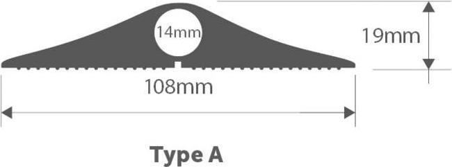 Produktbild Vulcascot Kabelschutz Typ A 4.5m (Kabelbrücke, 450 cm)