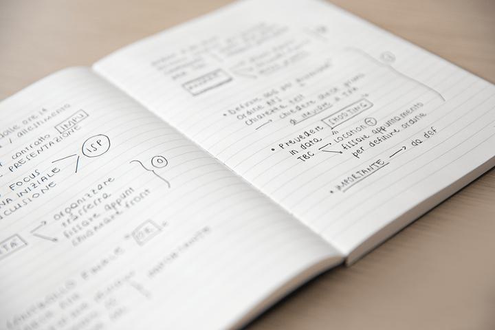 Image du produit Fabriano Cahier (A4, À rayures, Couverture souple)