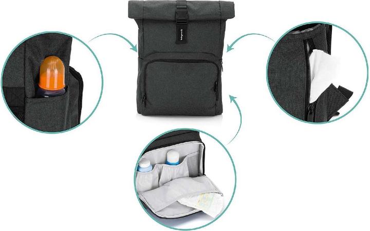 Actual product image Babyworld Tokyo changing rucksack