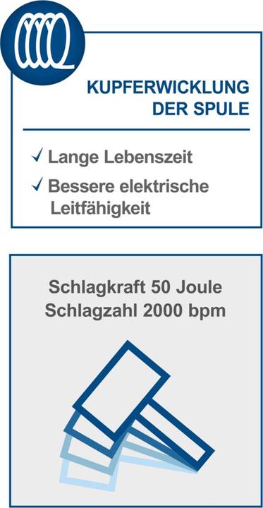 Actual product image Scheppach AB1600 Demolition Hammer 230V 50Hz 1600W - 50J (Electrical connection)