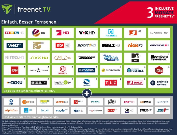 Actual product image Freenet TV CI+ module incl. 3 months (Eartheto, CI module)