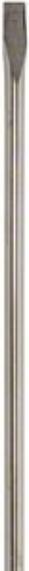Actual product image Bosch Professional Zubehör Jigsaw Screwdriver Acc