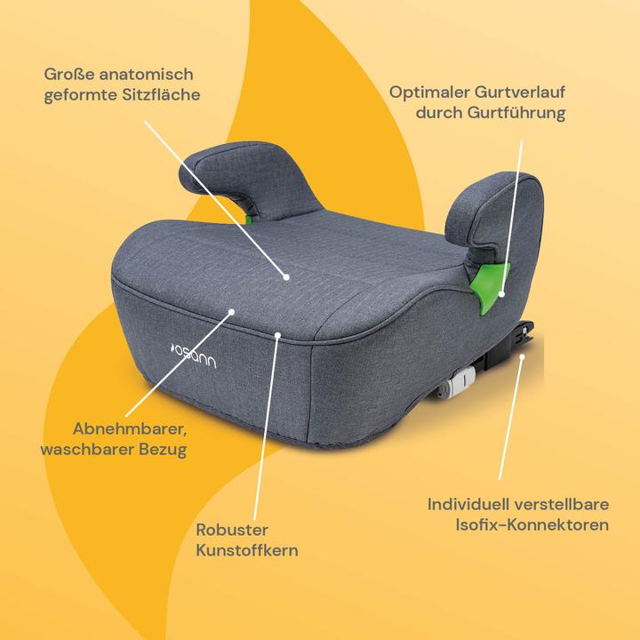 Actual product image Osann Junior Isofix (Booster seat, ECE R129/i-Size Standard)