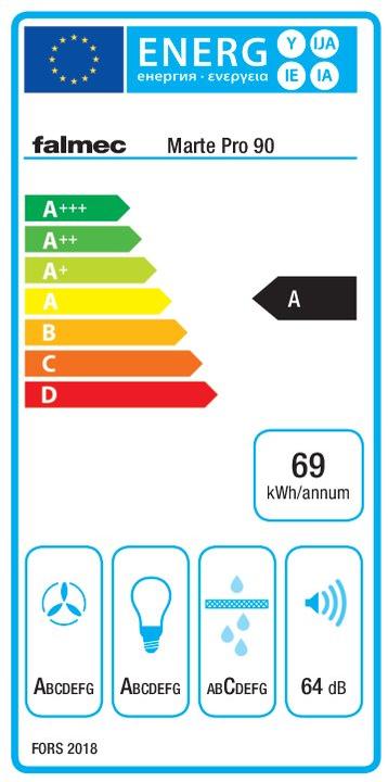 Energie-Label Falmec MARTE PRO 90 (Deckenlüfter)