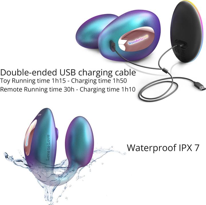 Actual product image Love to Love Wonderlover Iridescent