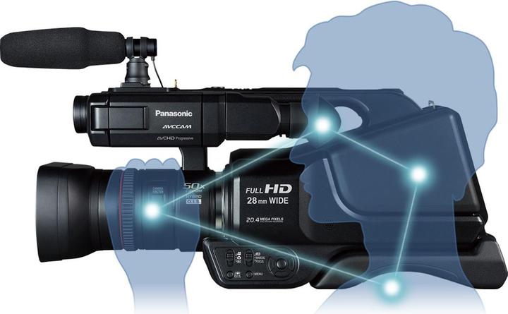 Produktbild Panasonic AG-AC8EJ Profi (20.40 Mpx, 21 x)