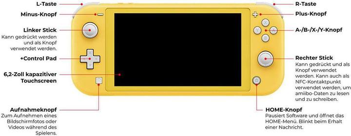 Produktbild Nintendo Switch Lite - Grau