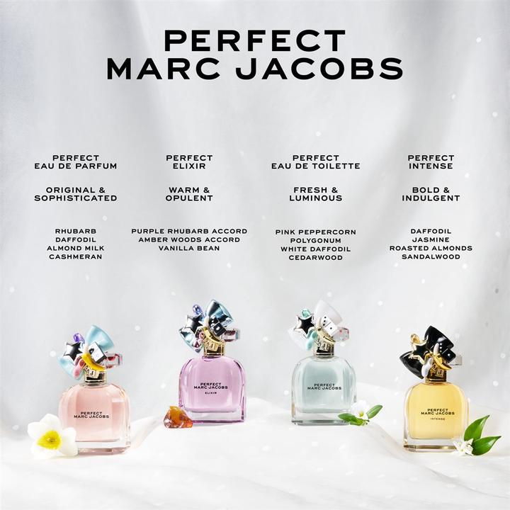 Actual product image Marc Jacobs Perfect (Eau de parfum, 50 ml)