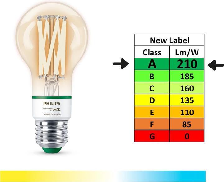 Energy Label WiZ Filament lamp (E27, 4.30 W, 903 lm, 1 x, A)