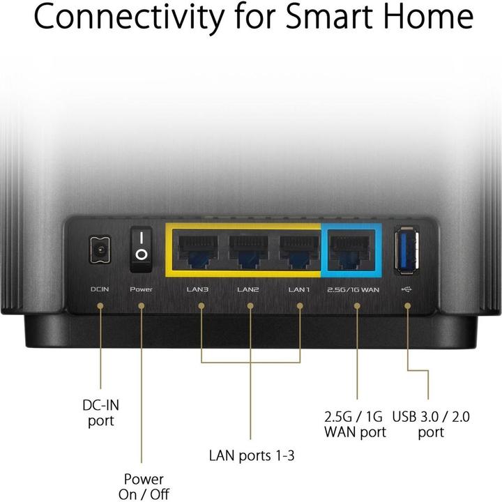 Image du produit ASUS ZenWiFi XT8 WiFi 6 AX6600 V2