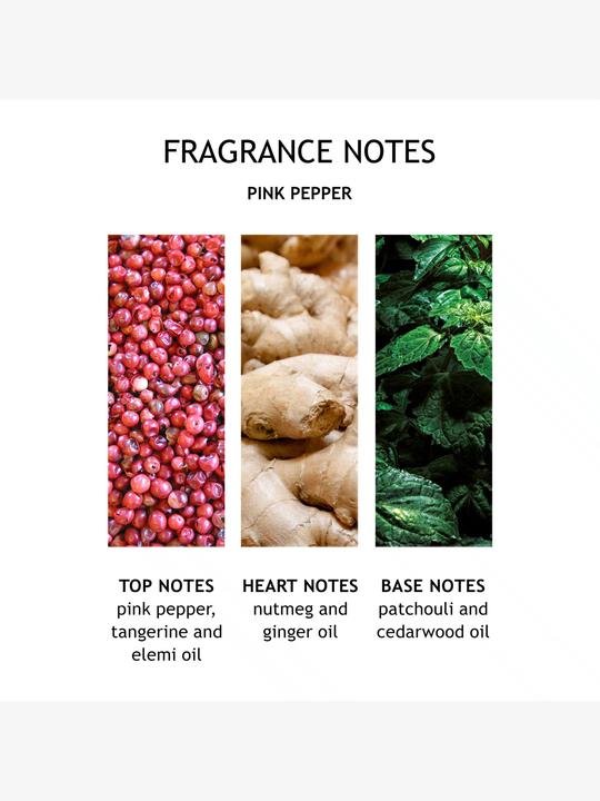Actual product image Molton Brown Lotion corporelle Fiery Pink Pepper (Body lotion, 300 ml)