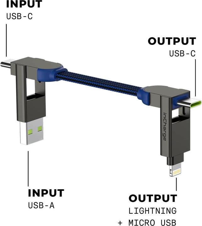 Immagine prodotto Rolling Square inCharge X (0.07 m, USB 2.0)