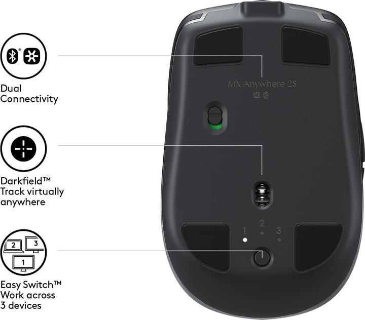 Image du produit Logitech MX Anywhere 2S (Sans fil)