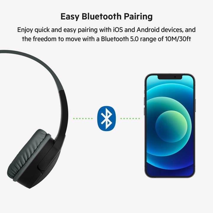 Image du produit Belkin SoundForm Mini
