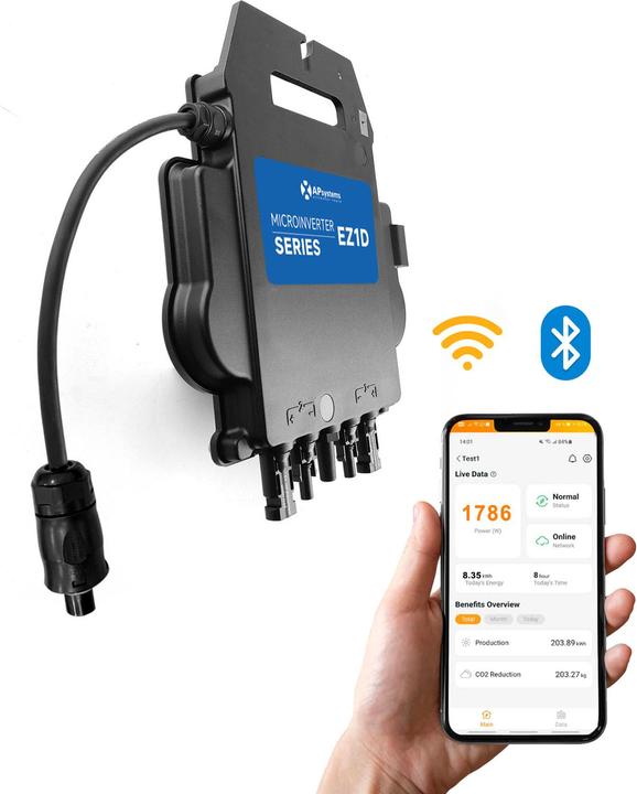Actual product image APSystems EZ1D