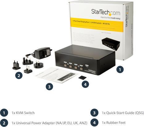 Actual product image StarTech 4PT DUAL DP KVM SWITCH 4K60