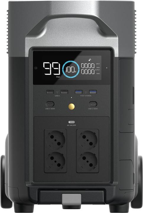 Actual product image EcoFlow Delta Pro (EU) (3600 Wh, 44.40 kg)