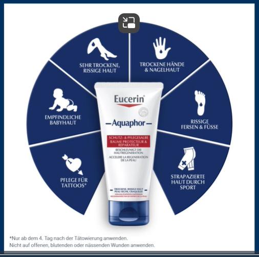 Actual product image Eucerin Aquaphor protection & care ointment (Body cream, 45 ml)