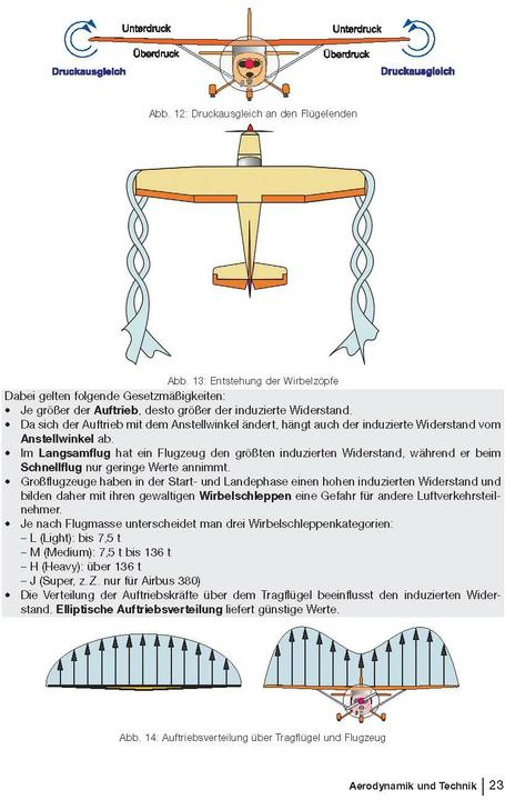 Image du produit Motorflug kompakt (Allemand, Winfried Kassera, 2024)