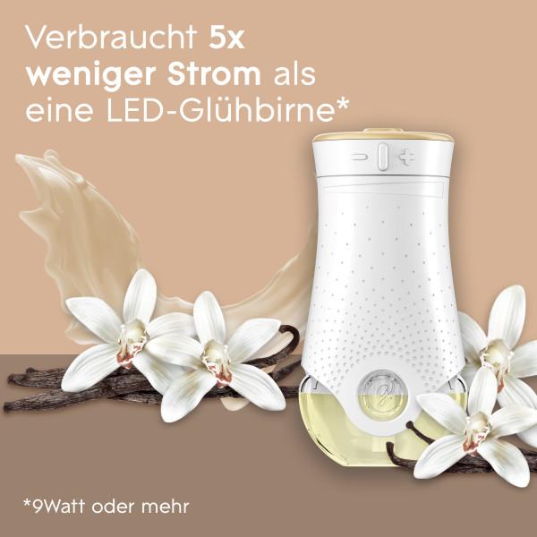 Immagine prodotto Glade Ricarica di tappi profumati Vanilla Blossom